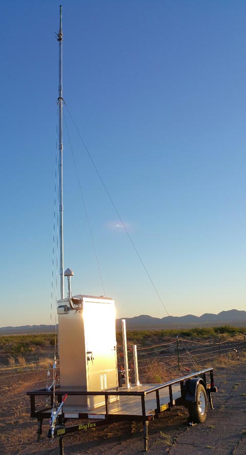 portable communication stations
