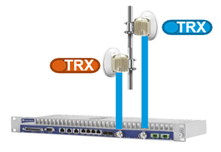 ptp820g_rfu-c